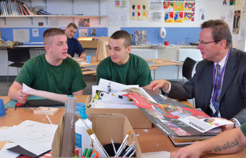 Learning activity – Art class HMP Low Moss